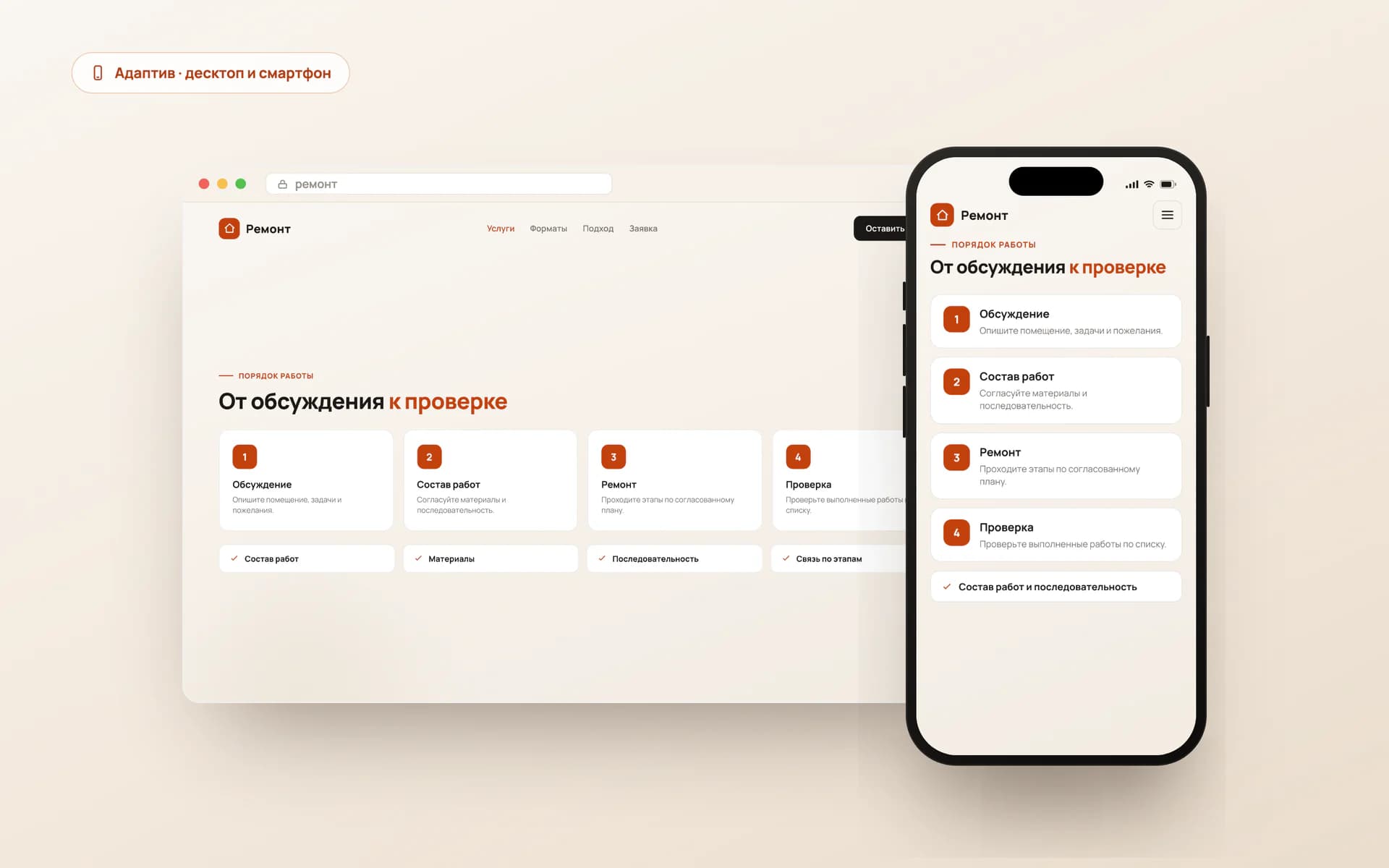 Последовательность этапов работы над ремонтом квартиры