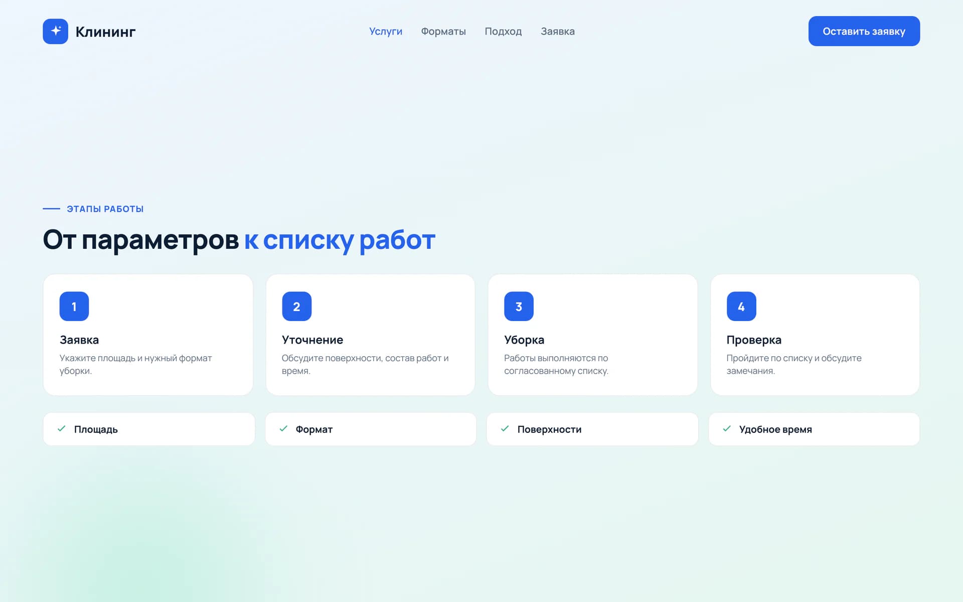 Последовательность шагов от заявки до выполнения уборки